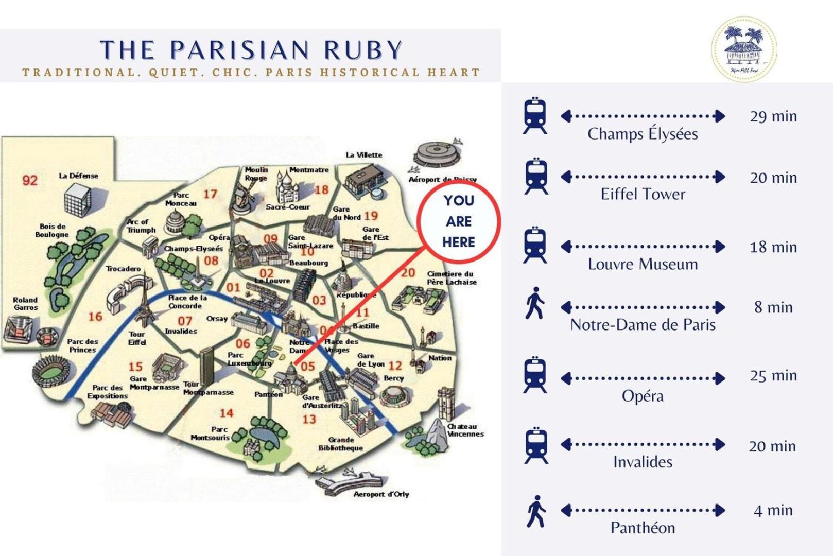 Апартаменты Le Rubis De Paris Elegant Notre-Dame & Pantheon Экстерьер фото